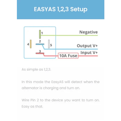 EasyAs ignition sensing relay in a typical underbonnet installation on a 12V or 24V vehicle