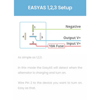 EasyAs ignition sensing relay in a typical underbonnet installation on a 12V or 24V vehicle