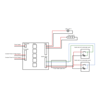 EGON Relay-Hub wiring diagram showing main supply, fuses, relays and dash switch connections