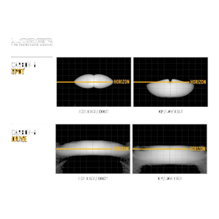 Light beam patterns of a lazer Carbon-6 headlights on a black background