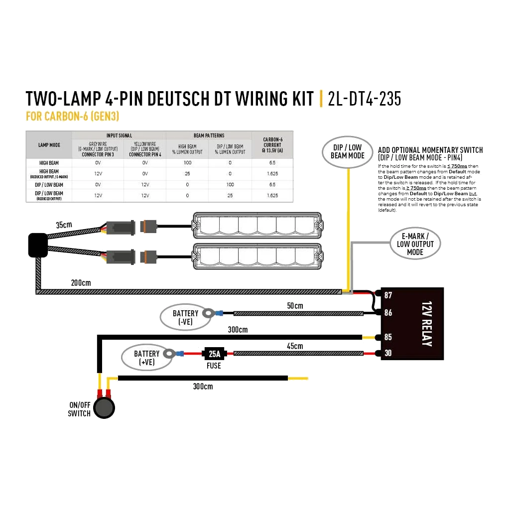 Two-lamp 4-pin Deutsch DT wiring kit diagram with specifications and connections.