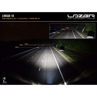 High-performance lighting system demonstration on a dark road with 'Lazer' branding.