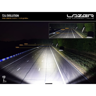 High-performance lighting system demonstration on a dark road with Lazer branding.