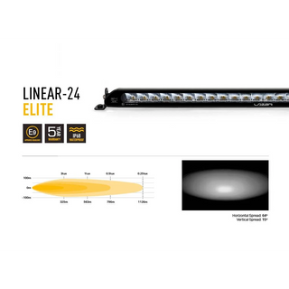 LED light bar with specifications and features on a white background