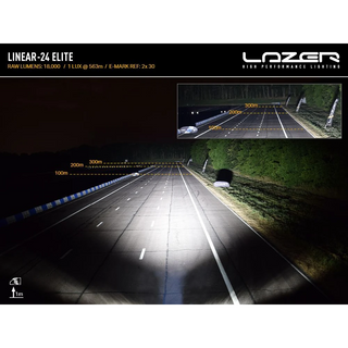 Lazer Linear-24 Elite lighting system demonstration on a dark road with inset showing light projection.