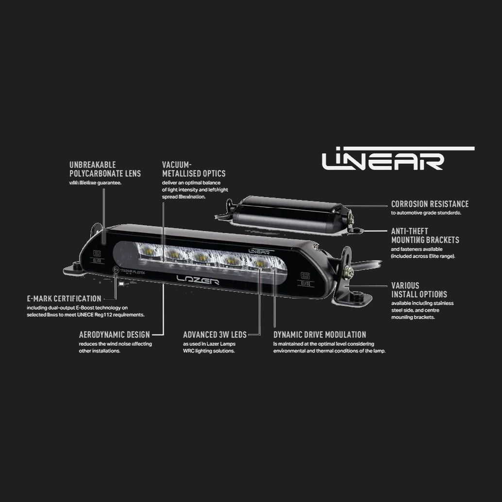 LED light bar with features listed
