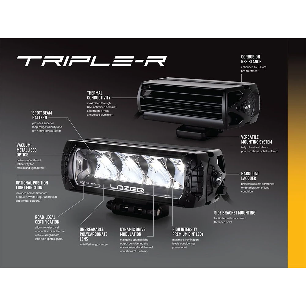 Annotated diagram of the Lazer Triple-R with a spot beam pattern, callouts covering the spot optics for long-range throw, vacuum-metallised reflectors, anodised aluminium heatsink, e-Coat corrosion pre-treatment, hardcoat lacquer, high intensity premium bin LEDs, dynamic drive modulation, versatile mounting and road-legal high beam certification