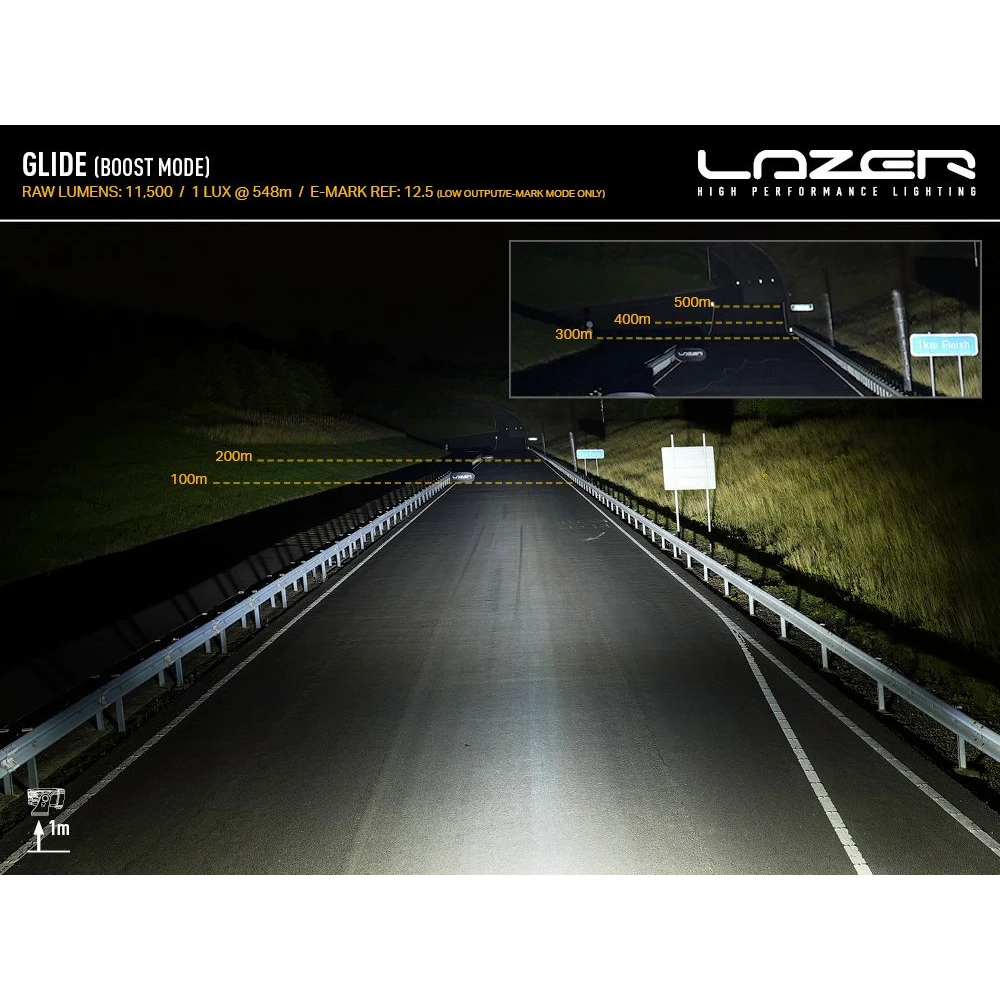 Ford Transit Custom (2024+) Grille Kit – night road photograph taken with a Glide in boost mode, 11,500 raw lumens, 1 lux at 548m, with distance markers showing light past 200m in the main frame and past 500m in the inset