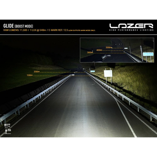 Ford Transit Custom (2024+) Grille Kit – night road photograph taken with a Glide in boost mode, 11,500 raw lumens, 1 lux at 548m, with distance markers showing light past 200m in the main frame and past 500m in the inset