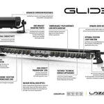 Technical specifications of a GLIDE light bar with branding and text on a white background