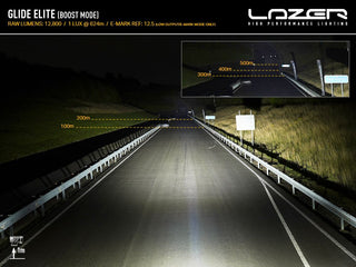 Night road photograph taken with a Glide Elite in boost mode, 12,800 raw lumens, 1 lux at 624m. Distance markers show light past 200m in the main frame and past 500m in the inset