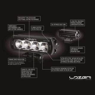 Detailed diagram of a Lazer LED light bar with features highlighted on a black background.
