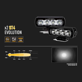 Two Lazer ST4 Evolution LED lights with specifications
