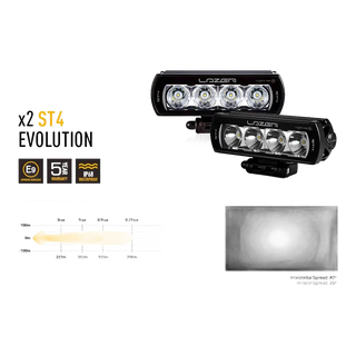 Two Lazer ST4 Evolution LED lights with specifications on a white background