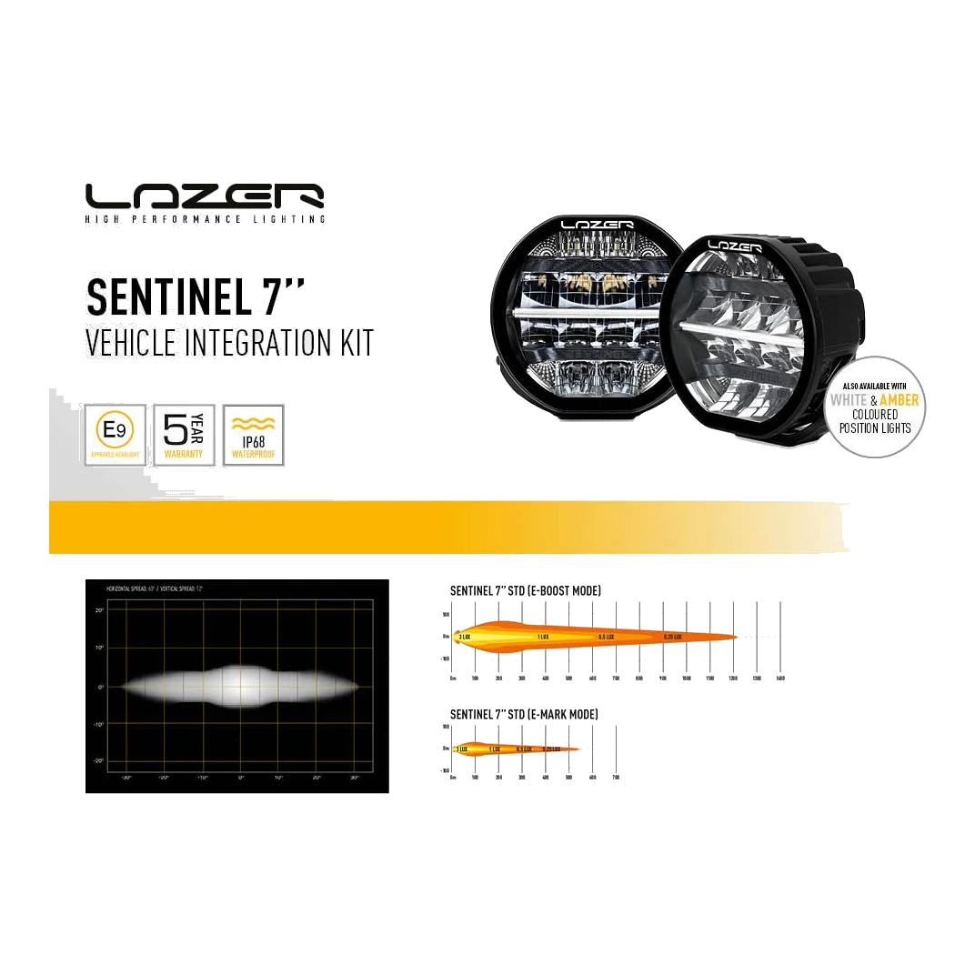 Lazer Lamps Land Rover Defender 2020+ Grille & Bumper Mount Kits – view 23
