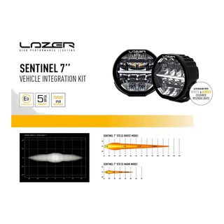 Lazer Lamps Land Rover Defender 2020+ Grille & Bumper Mount Kits – view 23