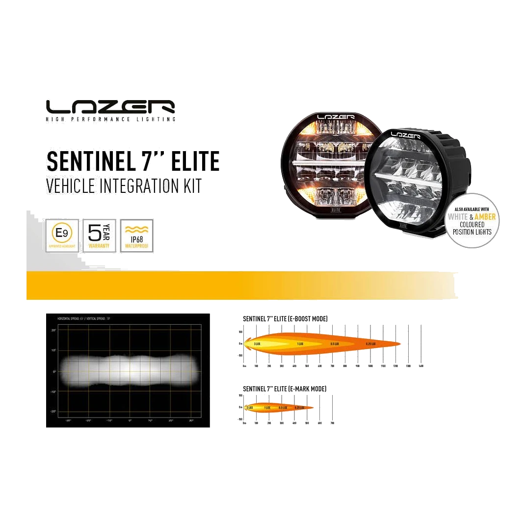 Lazer Lamps Land Rover Defender 2020+ Grille & Bumper Mount Kits – view 24