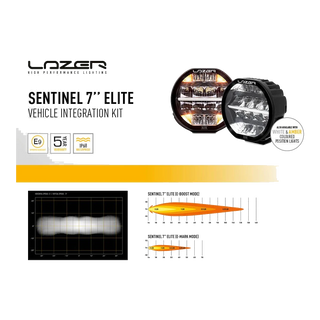 Lazer Lamps Land Rover Defender 2020+ Grille & Bumper Mount Kits – view 24