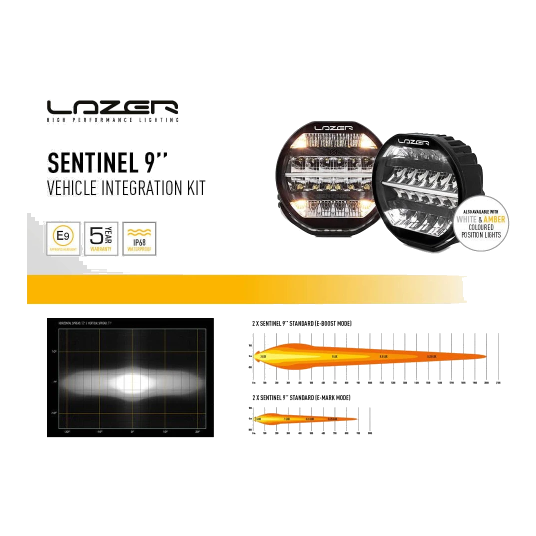 Lazer Lamps Land Rover Defender 2020+ Grille & Bumper Mount Kits – view 26