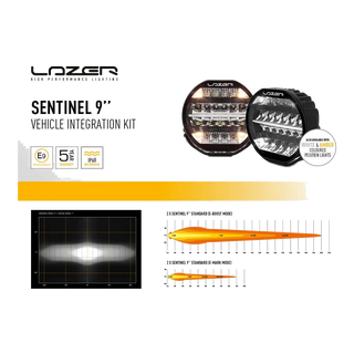 Lazer Lamps Land Rover Defender 2020+ Grille & Bumper Mount Kits – view 26