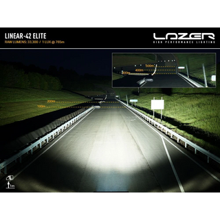 Highway scene with Lazer headlight simulation showing light projection and performance metrics.