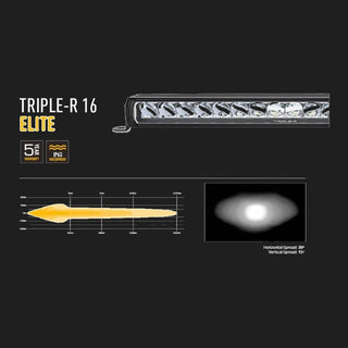Triple-R 16 Elite LED light bar with specifications