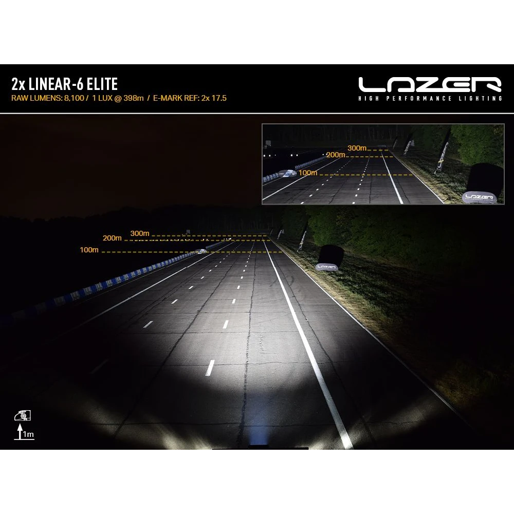 High-performance lighting system demonstration on a dark road with 'Lazer' branding.
