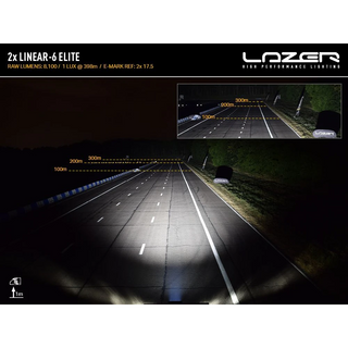 High-performance lighting system demonstration on a dark road with 'Lazer' branding.