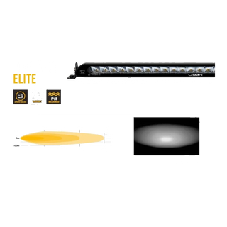Lazer Linear-24 Elite specifications and beam pattern