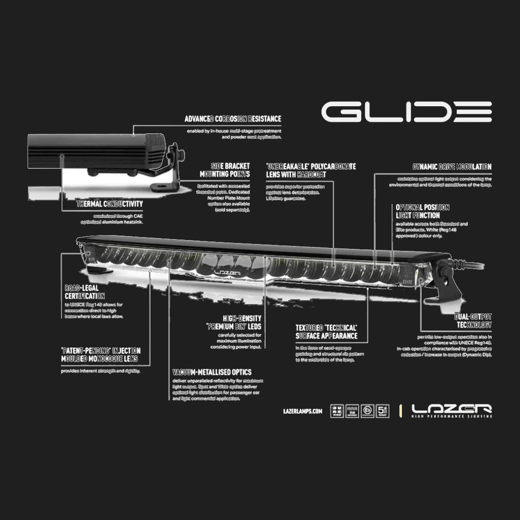 Lazerlamps Glide – view 3