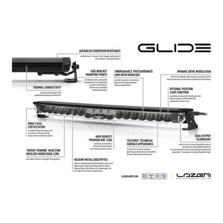 Lazerlamps Glide – view 3