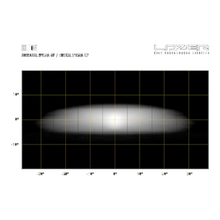 Lazerlamps Glide – view 6