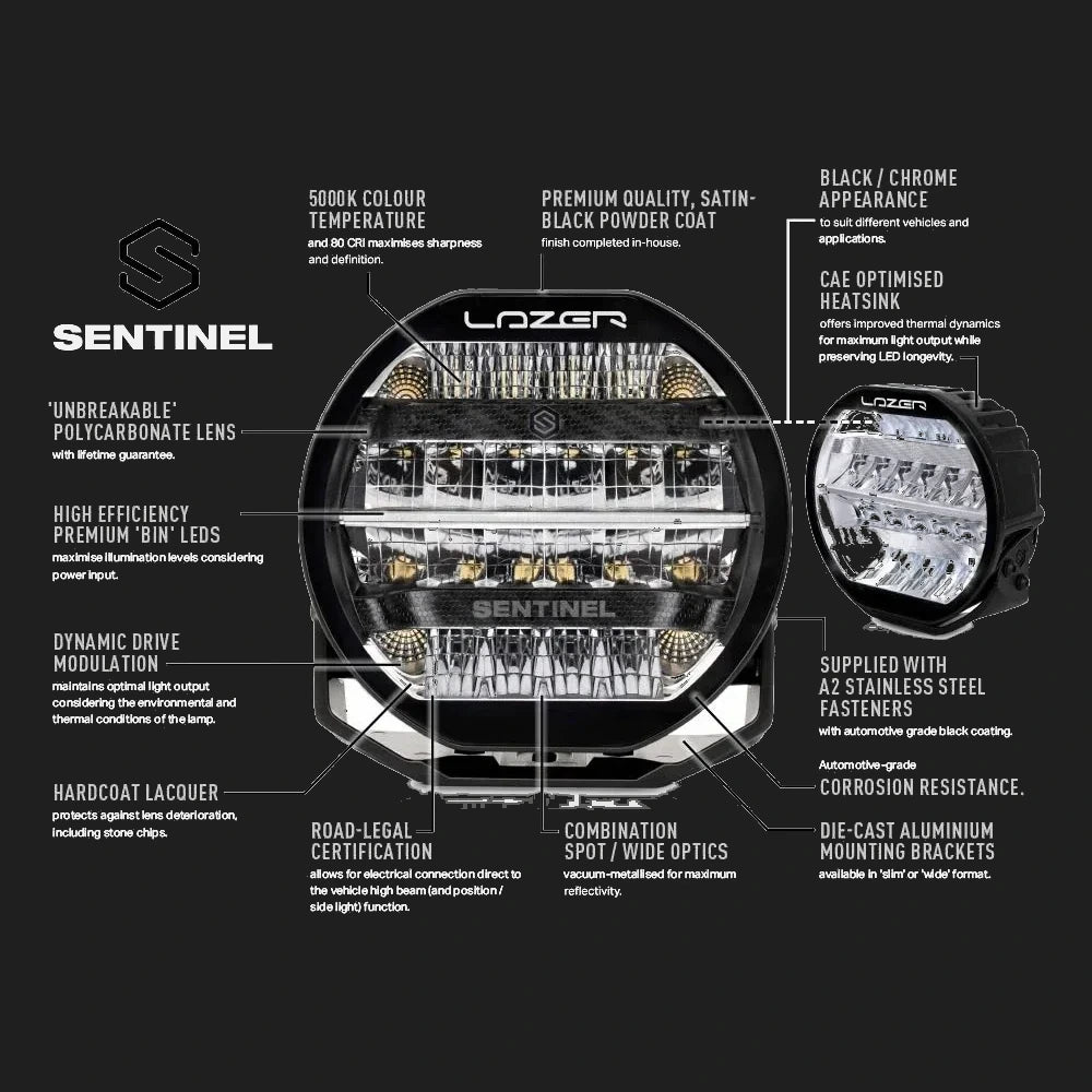 Lazer Lamps Sentinel annotated features diagram: polycarbonate lens, 5000K colour temperature, CAE optimised heatsink, combination spot and wide optics, die-cast aluminium mounting bracket
