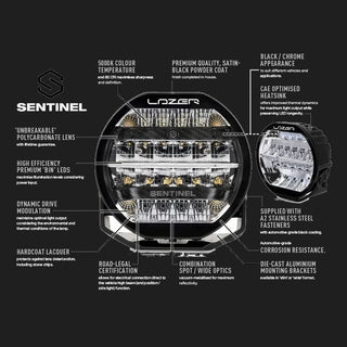 Lazer Lamps Sentinel annotated features diagram: polycarbonate lens, 5000K colour temperature, CAE optimised heatsink, combination spot and wide optics, die-cast aluminium mounting bracket