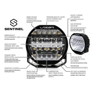 Lazer Lamps Sentinel annotated features diagram: polycarbonate lens, 5000K colour temperature, CAE optimised heatsink, combination spot and wide optics, die-cast aluminium mounting bracket