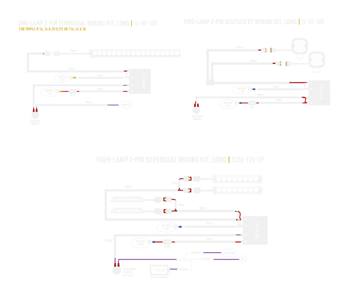 Wiring diagram for various automotive lighting kits
