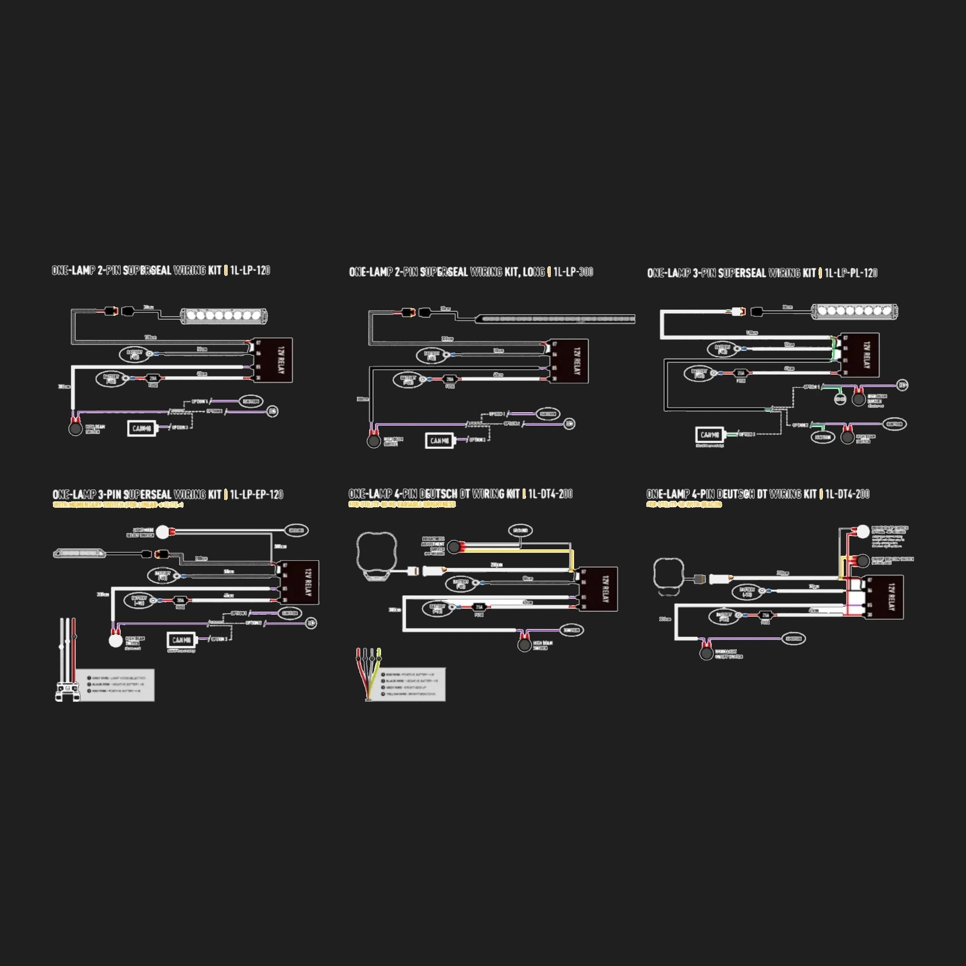 Wiring diagrams for automotive applications