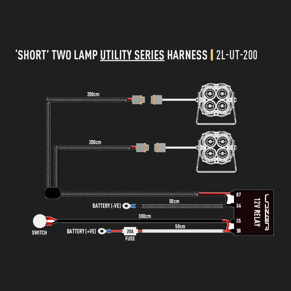 Diagram of a 'Short' Two Lamp Utility Series Harness with labeled components.