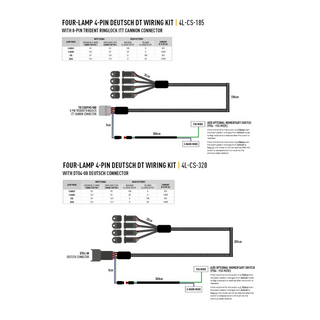 Wiring kit diagram with Deutsch connectors on a white background