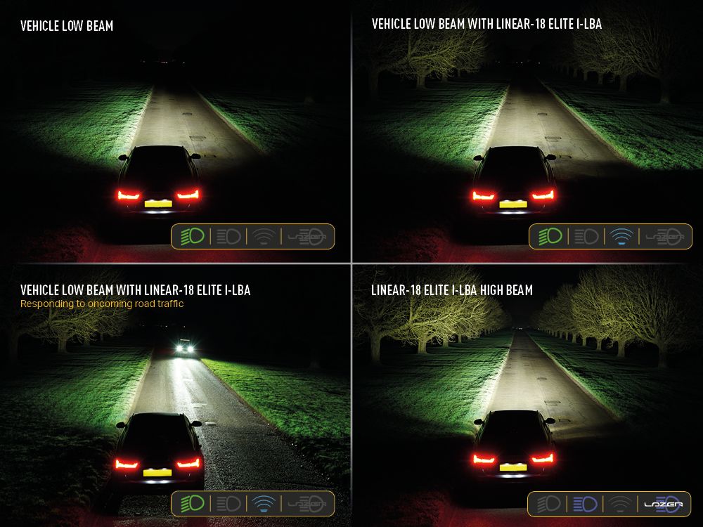 Four-panel comparison shot from behind a car on a tree-lined road at night. Top left is vehicle low beam alone; top right adds the Linear-18 Elite i-LBA, lighting the verges and the road well ahead; bottom left shows the i-LBA dipping automatically as an oncoming vehicle approaches; bottom right is i-LBA high beam, the brightest of the four
