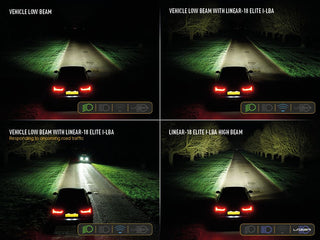 Four-panel comparison shot from behind a car on a tree-lined road at night. Top left is vehicle low beam alone; top right adds the Linear-18 Elite i-LBA, lighting the verges and the road well ahead; bottom left shows the i-LBA dipping automatically as an oncoming vehicle approaches; bottom right is i-LBA high beam, the brightest of the four