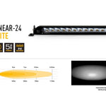 LED light bar with specifications and features on a white background