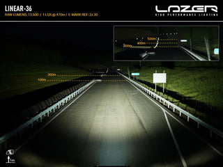 Night road photograph taken with a Linear-36, 13,500 raw lumens, 1 lux at 470m, e-mark reference 2x30, with distance markers overlaid to 500m in the inset