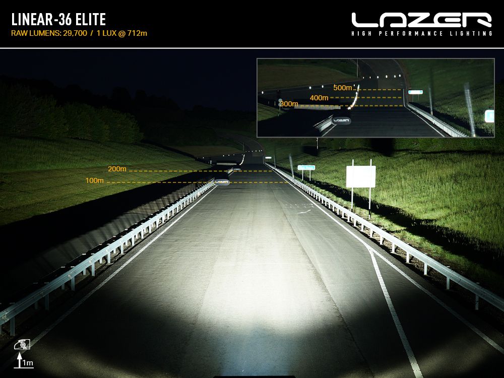 Highway at night with illuminated road and Lazer lighting system branding.
