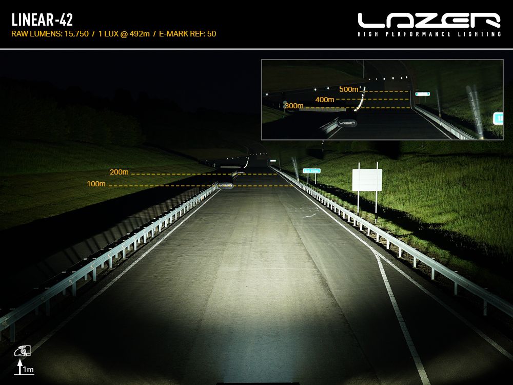 High-performance lighting system demonstration on a road at night with Lazer branding.