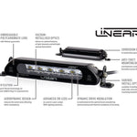 LED light bar with features listed on a white background