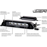 LED light bar with features listed on a white background