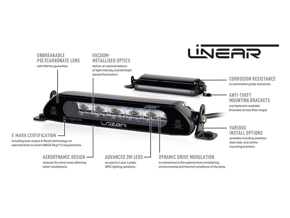 Annotated diagram of the Lazer Linear light bar, with callouts for the unbreakable polycarbonate lens, vacuum-metallised optics, e-mark certification with dual-output e-Boost to UNECE Reg112, aerodynamic profile, advanced 3W LEDs, dynamic drive modulation, automotive-grade corrosion resistance, anti-theft mounting brackets and the stainless side and centre mounting options