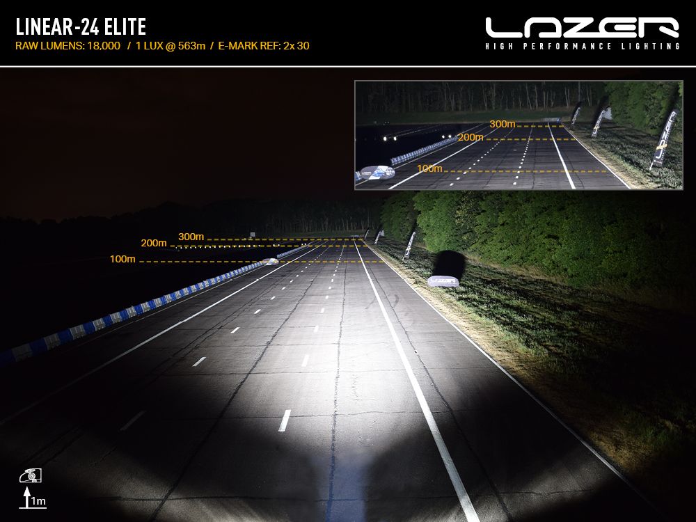Lazer Linear-24 Elite lighting system demonstration on a dark road with inset showing light projection.