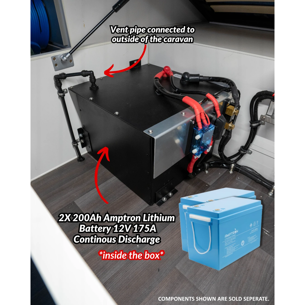 The lithium battery compartment installed in the corner of a caravan on a timber-look floor, with a labelled arrow pointing to the vent pipe that runs to the outside of the van, and two Amptron lithium batteries shown alongside to indicate what sits inside